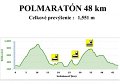 profil polmaraton